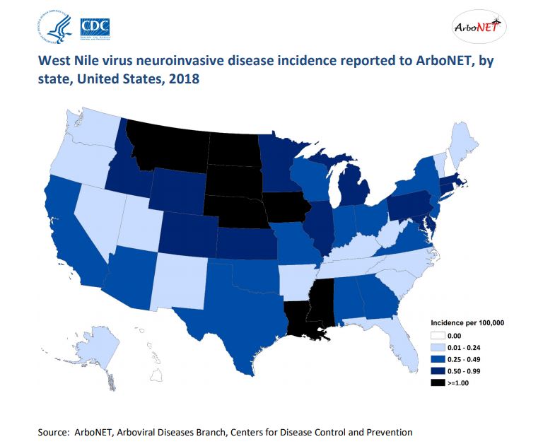 West Nile Virus Education, Public Health, Mosquito Management