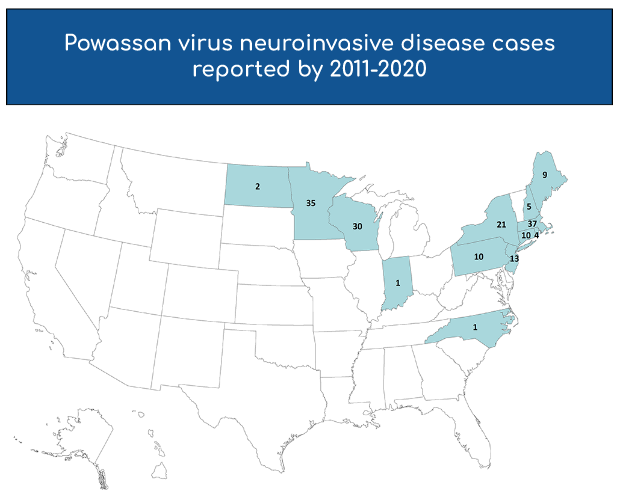 powassan virus neuroinvasive disease cases
